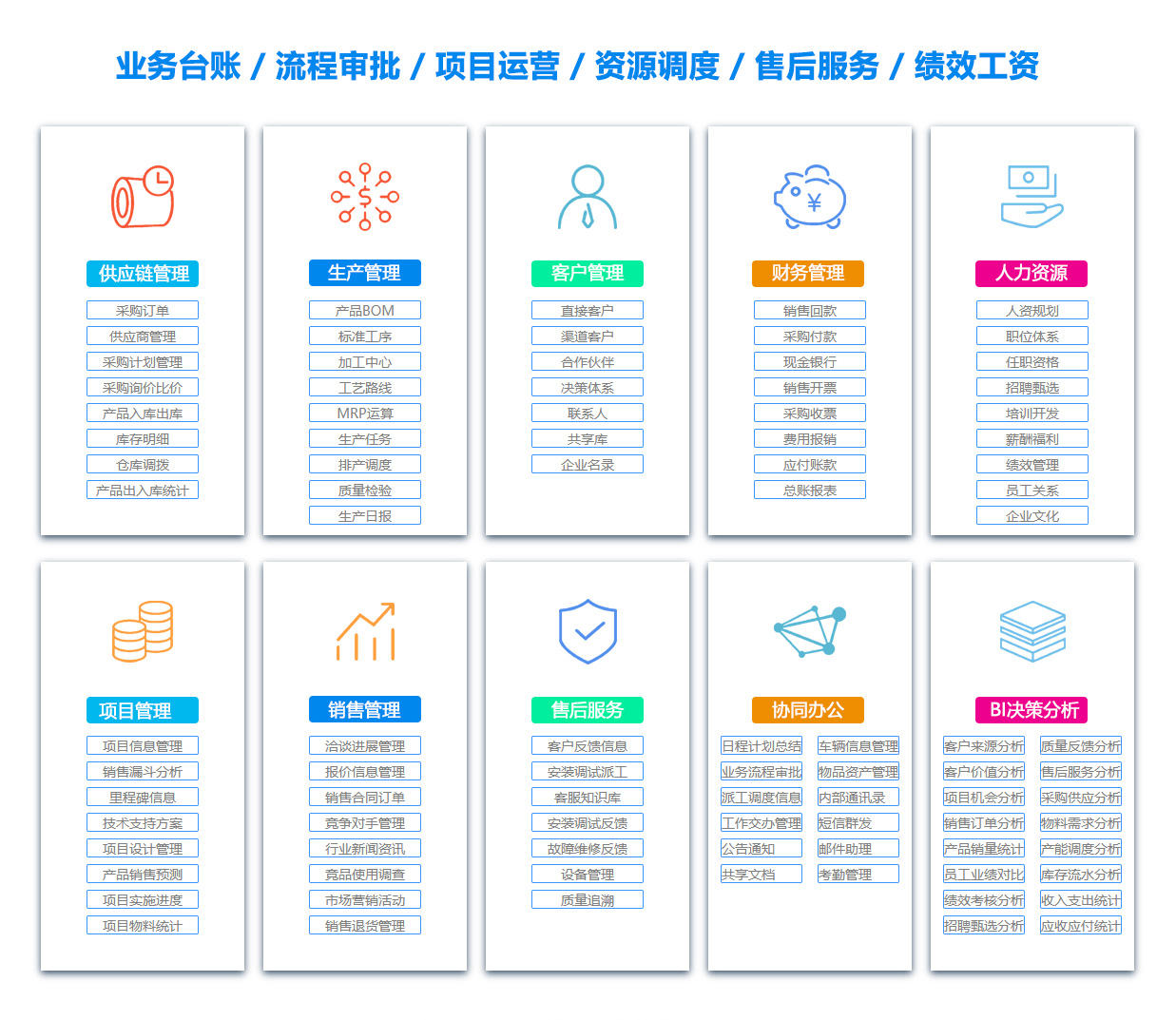 双鸭山合同管理软件 双鸭山合同管理软件